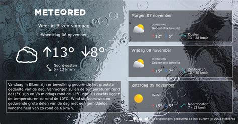 weer in bilzen|14